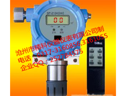有毒氣體檢測(cè)儀、可燃?xì)怏w檢測(cè)儀、氣體···
